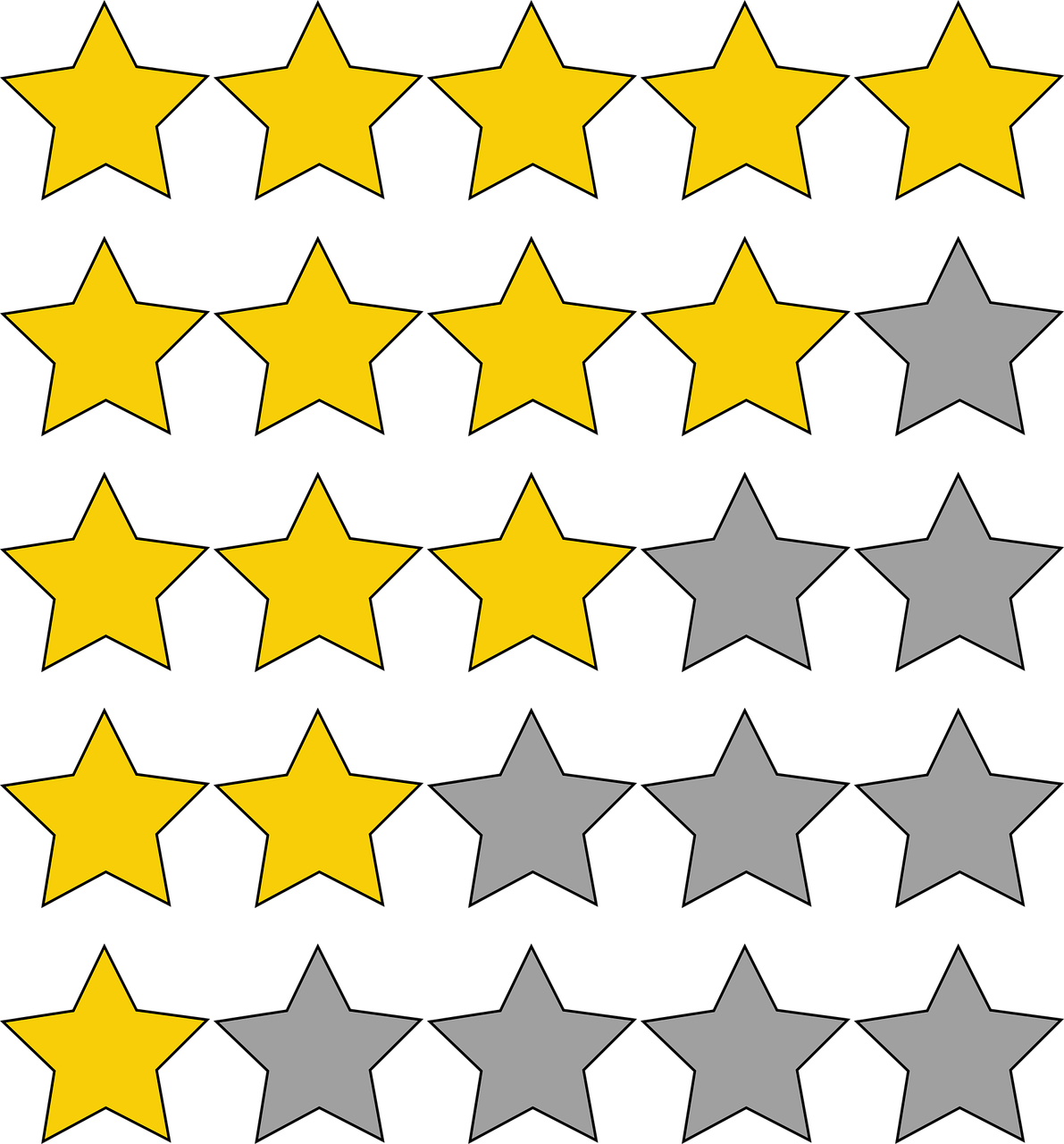 ratings, stars, quality-1482011.jpg